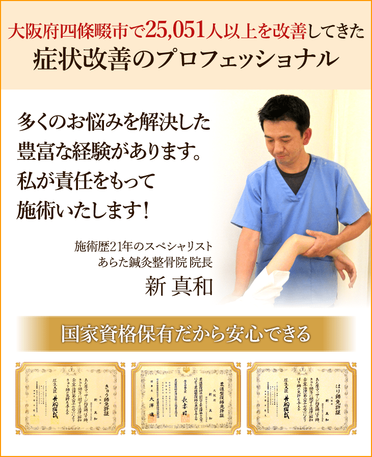 大阪府四條畷市で25,051人以上を改善してきた症状改善のプロフェッショナル